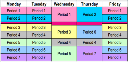graph of schedule