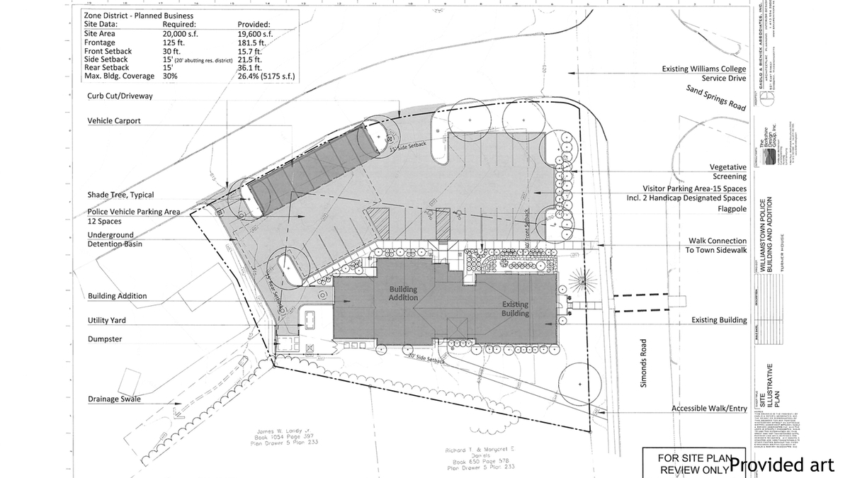 Williamstown Zoning Board OKs Police Station Plan /