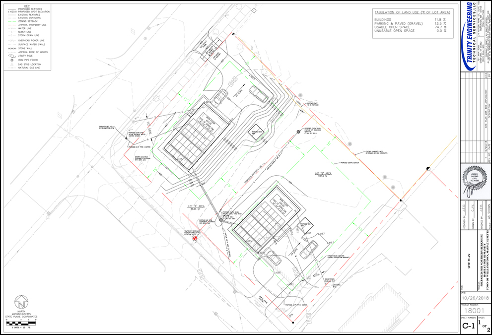 Williamstown Zoning Board OKs Habitat for Humanity Project