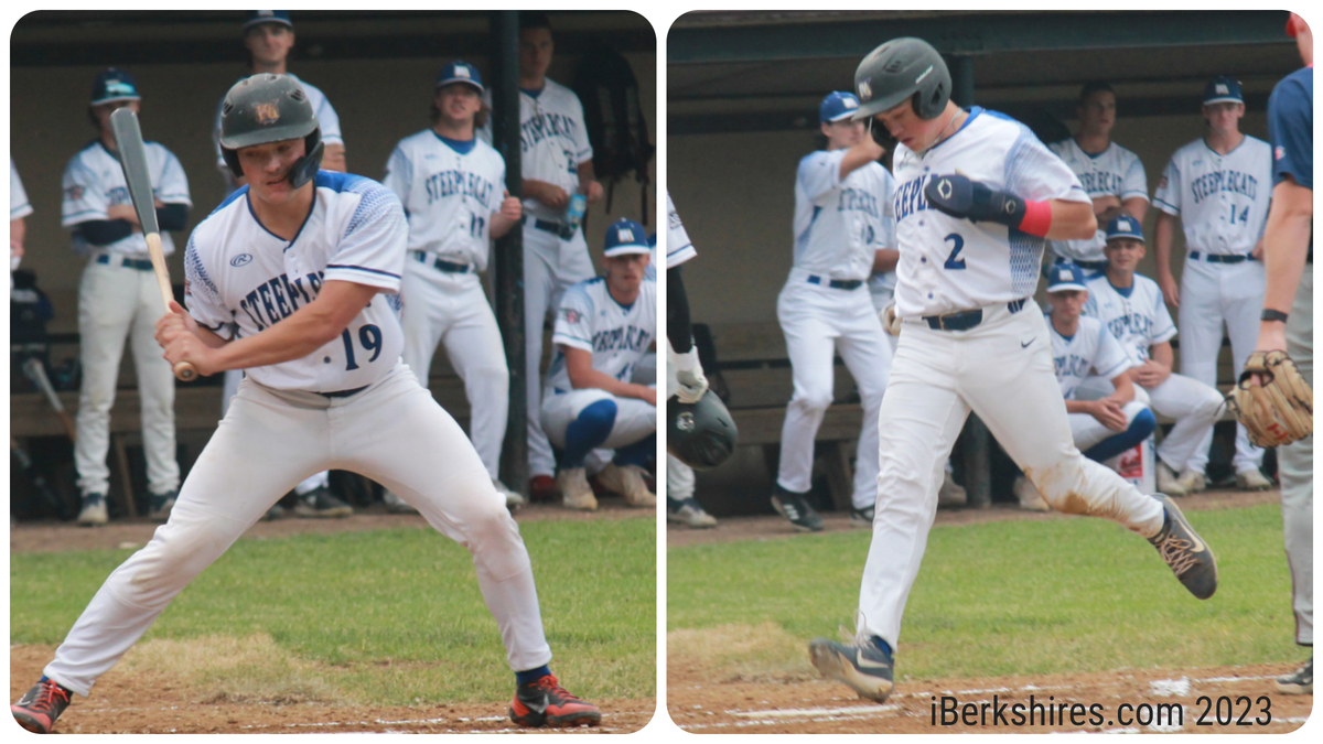 Two SteepleCats to Start NECBL All-Star Game / iBerkshires